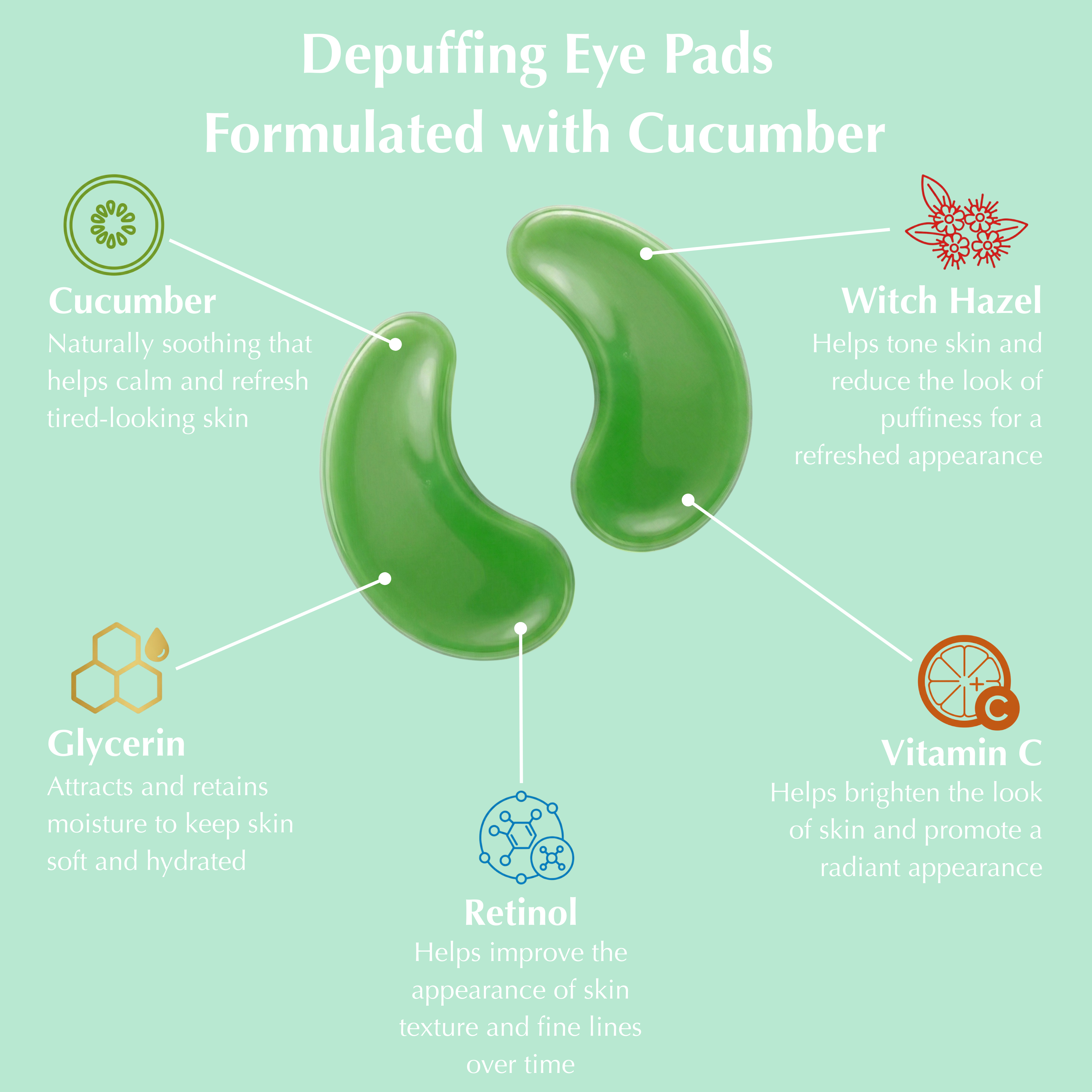 Cucumber Hydrogel Under-Eye Pads