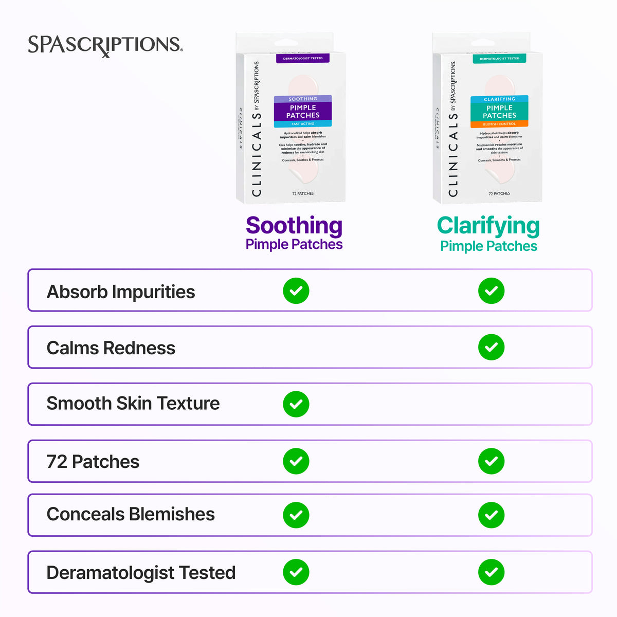 CLINICALS Soothing Pimple Patches 72ct