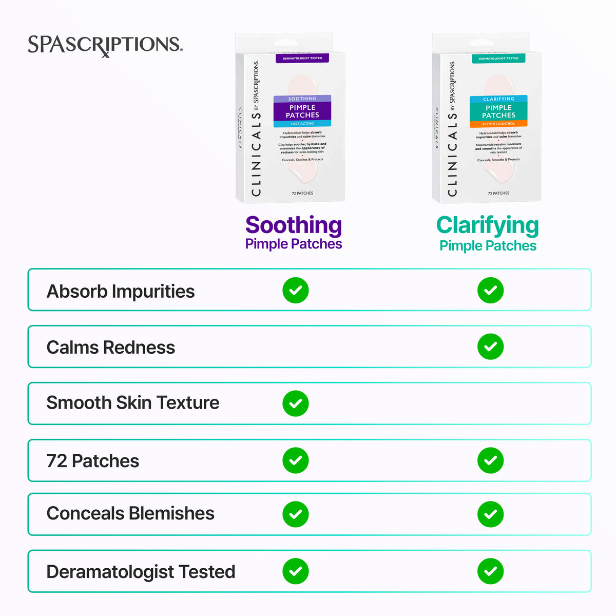 CLINICALS Clarifying Pimple Patches