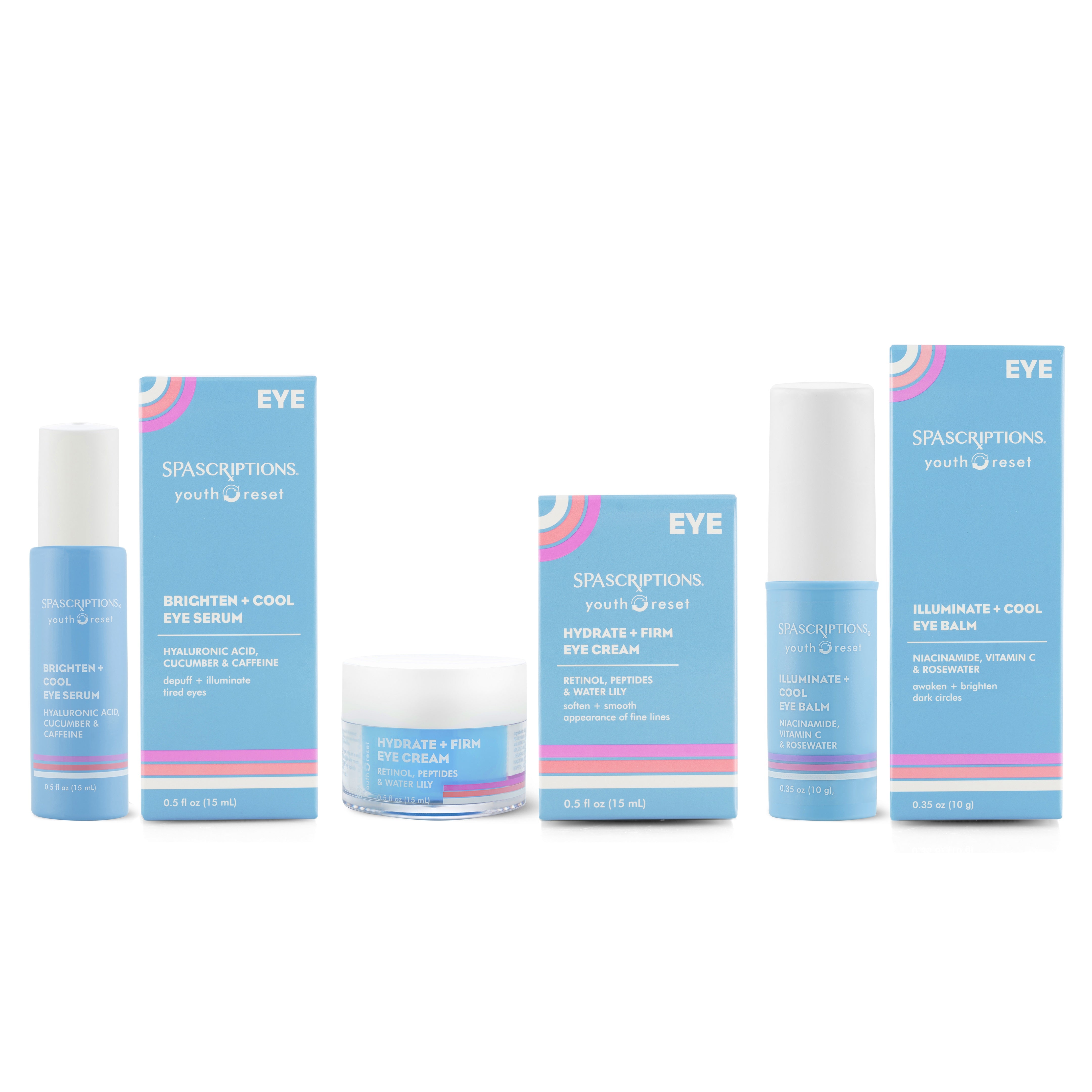 Youth Reset Essential Eye Care Trio